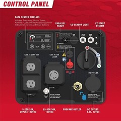 A-iPower 4,300-W Quiet Portable RV Ready Dual Fuel Inverter Generator, CO Sensor