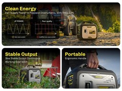RV home backup 4000W gas powered 4 stroke 7L tank EPA quite inverter generator