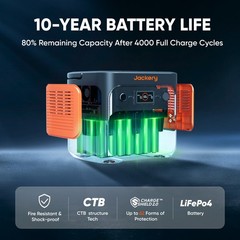 Jackery Portable Power Station Explorer 2000 V2, 2040Wh