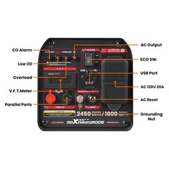 2450W Portable Inverter Generator – CO Auto Shutdown Certified for Outdoor