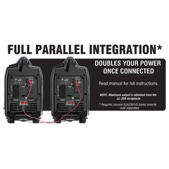 A-iPower SUA2301iD Dual Fuel Inverter Generator