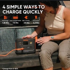 Portable Power Station Explorer 300 Plus + Solar Saga 40 Solar Generator Battery
