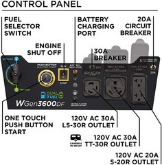 Westinghouse 4,650-W Portable Dual Fuel Gas Powered Generator with Remote Start