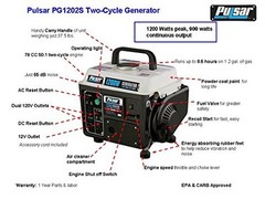 Pulsar 1200-Watt Quiet Portable Gas Powered Generator Home RV Camping Tailgating