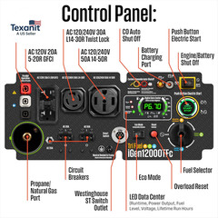 12000 Peak Watt Tri-Fuel Portable Inverter Generator, Remote Start, Transfer Swi