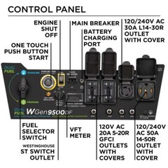 Westinghouse 12,500-W Portable Hybrid Dual Fuel Gas Generator with Remote Start