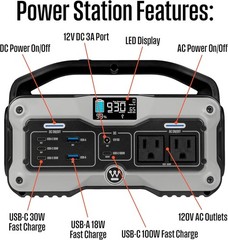 iGen400s 400 Watt, 183Wh Portable Power Station and Solar Generator with LED …
