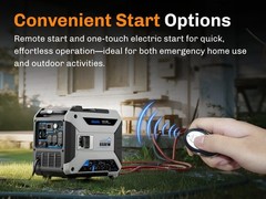 Portable 6500W Inverter Generator Gas LPG EPA 4 Stroke Engine Parallel Capable