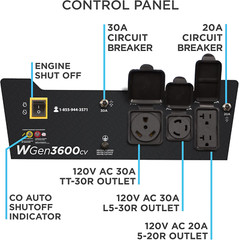4650 Peak Watt Portable Generator, RV Ready 30A Outlet, Gas Powered, CO Sensor