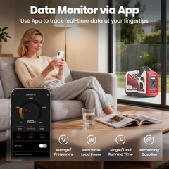 2400W Quiet Portable Generator App Monitor Lightweight 33lbs with 2 AC Outlets