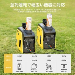 EENOUR 0.7kVA Portable Inverter Generator XYG950i-B Cassette Gas Type