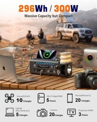 Portable Power Station 300W, 296Wh Battery, Type-C, Flashlight, Solar Charging