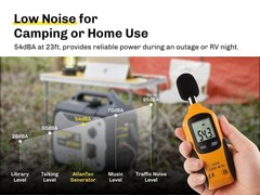 Portable 2300W Inverter Generator Gas Power Home Backup Job site Construction