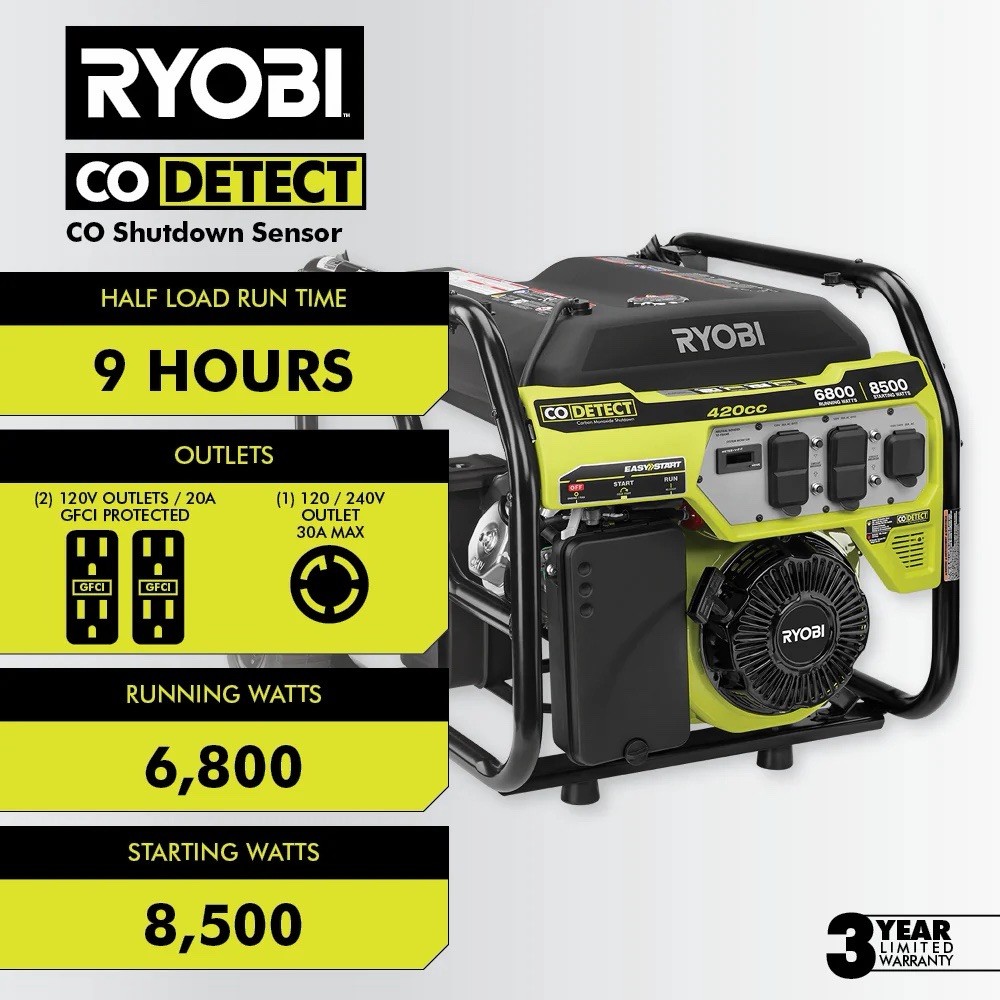 Ryobi RY906800S Generator 6800W/8500W CO Sensor GFCI 120V/240V Outlets