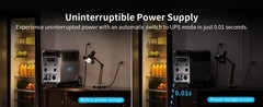 ABOK Ark3600 3840Wh Portable Power Station with 400W Solar Panel for Home Backup