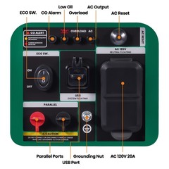 Portable 2500W Inverter Generator for Tailgate Parties, 2x120V Outlets