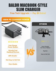 BALDR Portable Power Station 300W 231Wh Power Bank with 100W Two-Way Charging