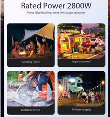 220V Small Quiet Inverter Gas Generator for Home Use and Outdoor Camping