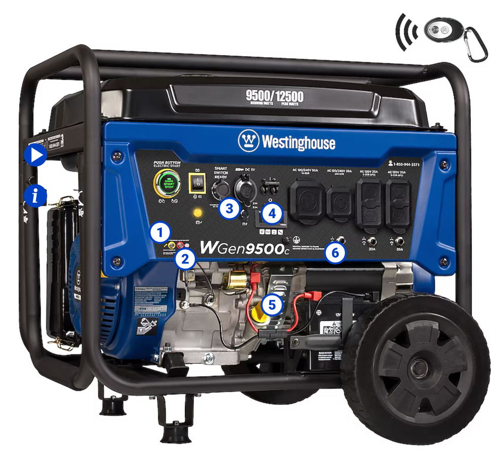 Westinghouse WGEN9500C Portable Generator (Remote Start) 9500 Watt – NEW IN BOX!