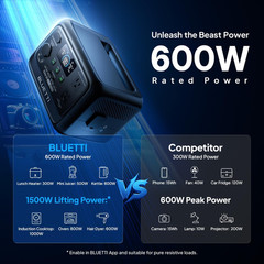 BLUETTI Elite 30 V2 600W 288Wh Portable Power Station LiFePO4 Refurbished
