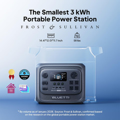 BLUETTI Elite 300 3014Wh Portable Power Station+1200W Car & Solar Dual Charger
