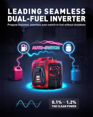 4500W Dual-Fuel Portable Inverter Generator for Home & RV Use