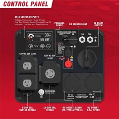 A-iPower SUA4300i Inverter Generator