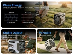 6500W 4 Stroke Inverter Generator 11L Gas Powered Remote Electric Start Camping
