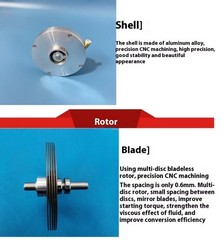 Tesla Turbine, Gas Engine, Steam Engine, High Efficiency and High Speed