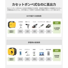 EENOUR 1.3kVA Portable Inverter Generator GS1800i-B Cassette Gas Type