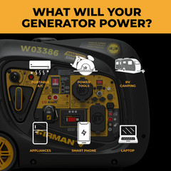 Firman Generators Inverter Portable Generator 4125W Remote Start W03386