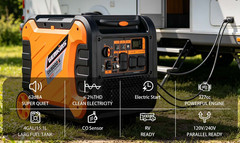 8000W Inverter Generator Outdoor Portable Generators Gas Powered Super Quiet RV