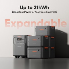 Jackery HomePower 3600 Plus Portable Power Station 3580Wh 3600W Solar Input