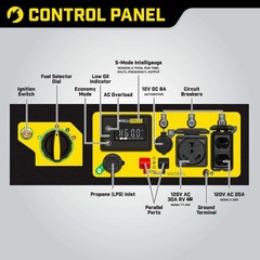 201057R- Champion 4250-Watt Dual Fuel RV Ready Open Frame Inverter – REFURBISHED
