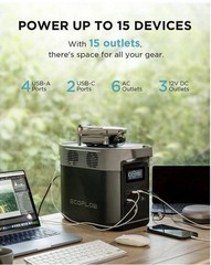 EcoFlow DELTA 2 Lite Portable Power Station 950Wh LiFePO4 1800W Solar Generator