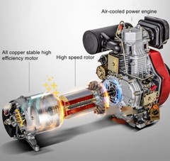 24V Diesel Generator Parking Air Conditioning Diesel Generator 24V DC Generator