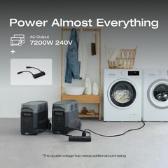 EcoFlow DELTA Pro 3600Wh Power Station Generator Certified Refurbished, LFP