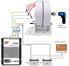 100W, 200W, 12V, 24V Permanent Magnet Three-Phase Brushless AC Generator