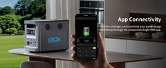 ABOK Ark2000 Portable Power Station 1536Wh 2000W Solar Generator with 200W PV